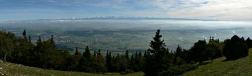 Panorama south