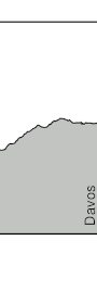 contour of stage2