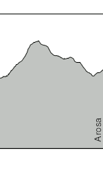 contour of stage3