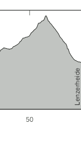 contour of stage4