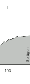 contour of stage7