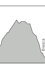 contour of stage11