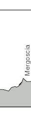 contour of stage14