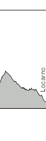 contour of stage15