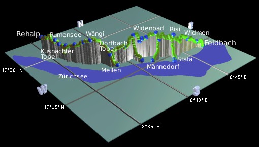 profile of the hike