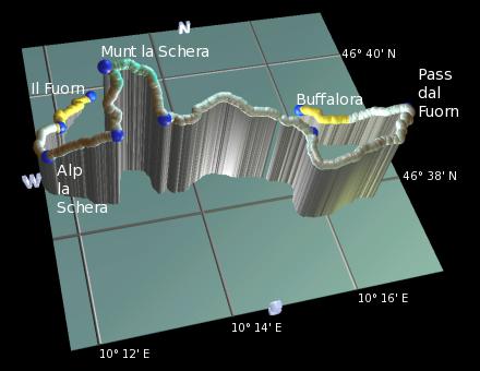 profile of the hike