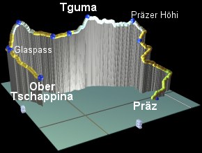 profile of the hike