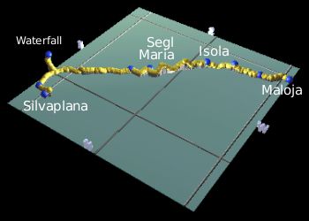 profile of the hike
