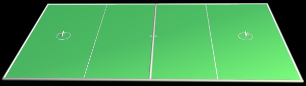 A lacrosse pitch