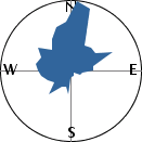 slope orientation diagram
