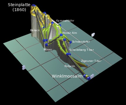plot of the Steinplatte resort