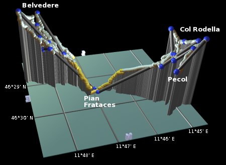 plot of the Belvedere resort