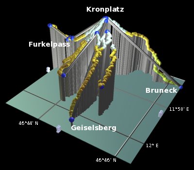 plot of the Kronplatz resort