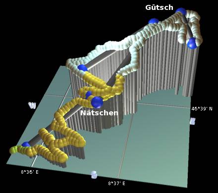 plot of the G&uuml;tsch area