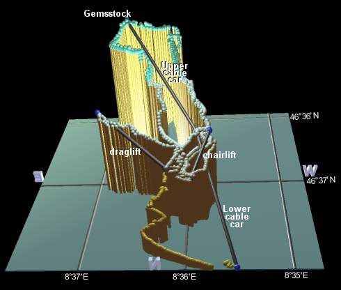 plot of the Gemsstock area