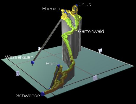 plot of the ski area