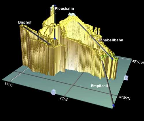 plot of the ski area