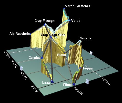 plot of the resort