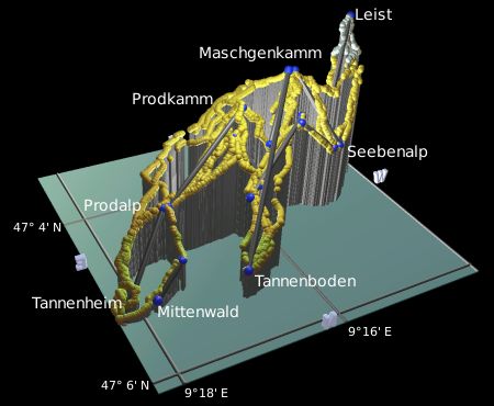 plot of the Flumserberg resort