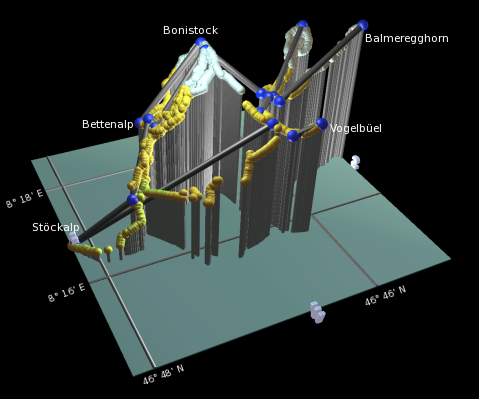 plot of the Melchsee-Frutt resort