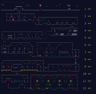 The 2025 calendar
